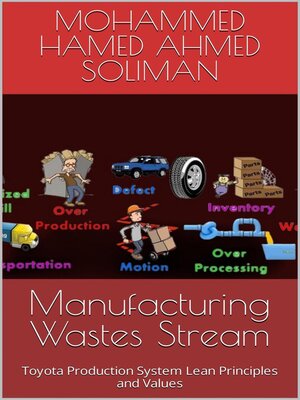 cover image of Manufacturing Wastes Stream